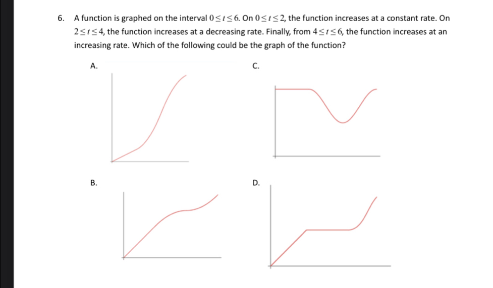 A function is graphed on the interval 0≤ t≤ 6. On 0≤ t≤ 2 , the function increases at a constant rate. On
2≤ t≤ 4 , the function increases at a decreasing rate. Finally, from 4≤ t≤ 6 , the function increases at an
increasing rate. Which of the following could be the graph of the function?
C.
B.
D.