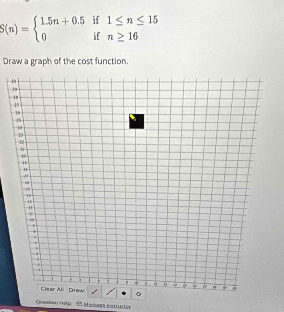 S(n)=beginarrayl 1.5n+0.5if1≤ n≤ 15 0ifn≥ 16endarray.
Draw a graph of the cost function. 
3 
Question Help: - Message instructor