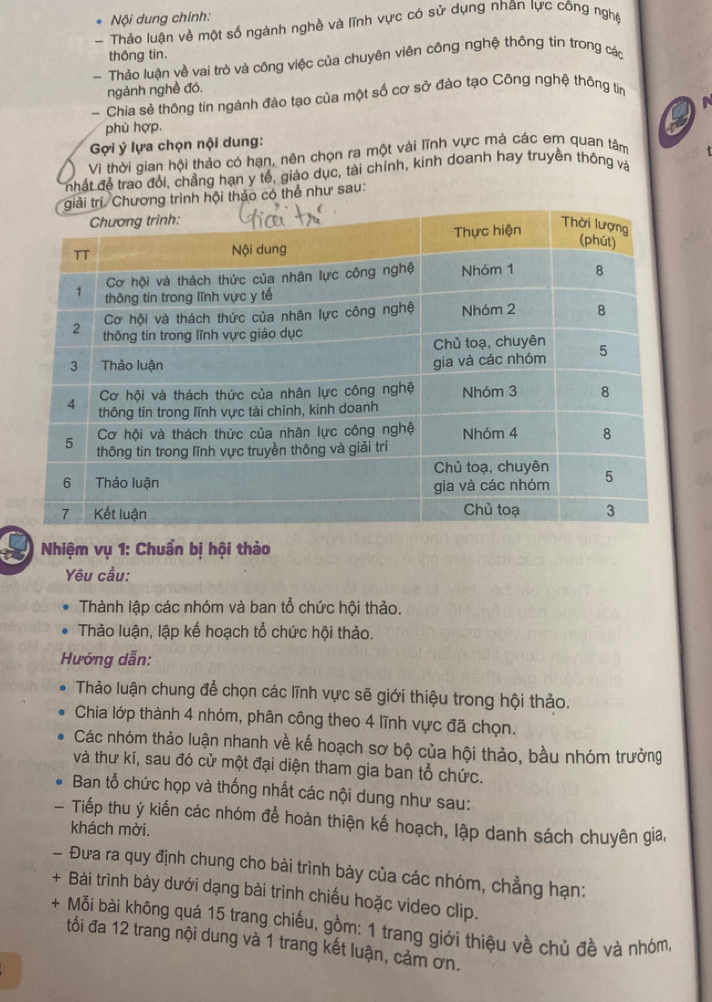 Nội dung chính:
- Thảo luận về một số ngành nghề và lĩnh vực có sử dụng nhân lực công nghệ
thông tin.
- Thảo luận về vai trò và công việc của chuyên viên công nghệ thông tin trong các
ngành nghề đó.
- Chia sẻ thông tin ngành đào tạo của một số cơ sở đào tạo Công nghệ thông tín
phù hợp.
Gợi ý lựa chọn nội dung:
Vì thời gian hội thảo có hạn, nên chọn ra một vài lĩnh vực mà các em quan tâm
nhất để trao đổi, chẳng hạn y tế, giáo dục, tài chính, kinh doanh hay truyền thông và
trình hội thảo có thể như sau:
Nhiệm vụ 1: Chuẩn bị hội thảo
Yêu cầu:
Thành lập các nhóm và ban tổ chức hội thảo.
Thảo luận, lập kế hoạch tổ chức hội thảo.
Hướng dẫn:
Thảo luận chung để chọn các lĩnh vực sẽ giới thiệu trong hội thảo.
Chia lớp thành 4 nhóm, phân công theo 4 lĩnh vực đã chọn.
Các nhóm thảo luận nhanh về kế hoạch sơ bộ của hội thảo, bầu nhóm trưởng
và thư kí, sau đó cử một đại diện tham gia ban tổ chức.
Ban tổ chức họp và thống nhất các nội dung như sau:
- Tiếp thu ý kiến các nhóm để hoàn thiện kế hoạch, lập danh sách chuyên gia,
khách mời.
- Đưa ra quy định chung cho bài trình bày của các nhóm, chẳng hạn:
+ Bài trình bày dưới dạng bài trình chiếu hoặc video clip.
+ Mỗi bài không quá 15 trang chiếu, gồm: 1 trang giới thiệu về chủ đề và nhóm,
tối đa 12 trang nội dung và 1 trang kết luận, cảm ơn.