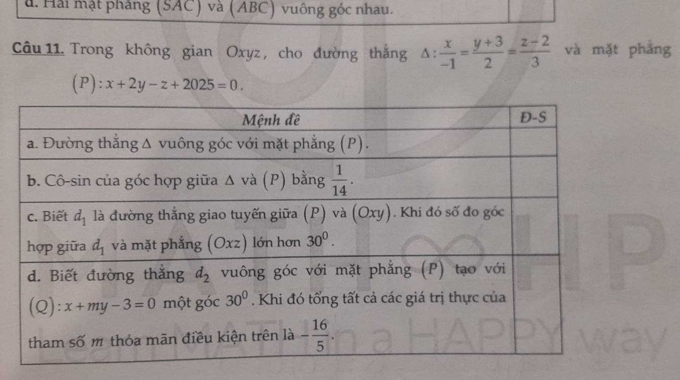 a. Hải mặt phẳng (SAC) và (ABC) vuông góc nhau.
Câu 11. Trong không gian Oxyz , cho đường thắng △ : x/-1 = (y+3)/2 = (z-2)/3  và mặt phẳng
(P): x+2y-z+2025=0.