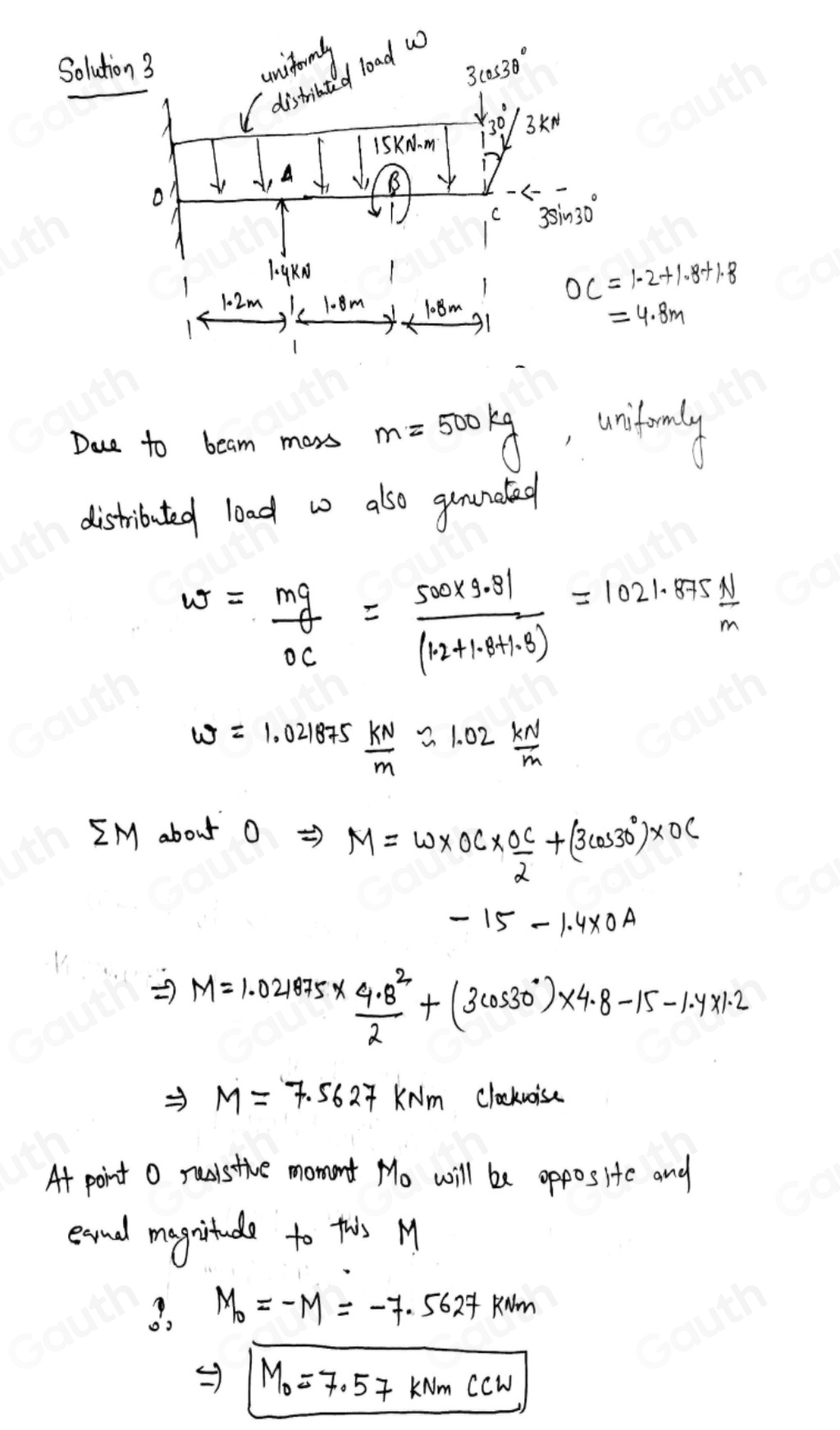 Solved: The 500-kg uniform beam is subjected to the three external ...