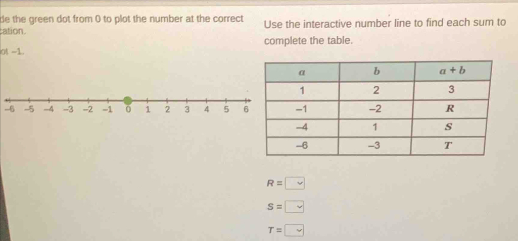 Solved: de the green dot from 0 to plot the number at the correct ...