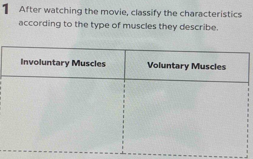 After watching the movie, classify the characteristics 
according to the type of muscles they describe.