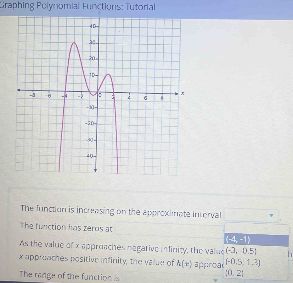 Graphing Polynomial Functions: Tutorial 
The function is increasing on the approximate interval (□)^(□) 
. 
The function has zeros at
(-4,-1)
As the value of x approaches negative infinity, the value (-3,-0.5) h
x approaches positive infinity, the value of h(x) approa (-0.5,1.3)
The range of the function is
(0,2)