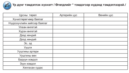 Υр дунг тэмдзглэх хγснэгт / Θгегдлийг * тэмдэгээр нудзнд тэмдэглзэрэй./