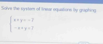 Solve the system of linear equations by graphing
beginarrayl x+y=-7 -x+y=7endarray.