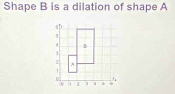 Shape B is a dilation of shape A