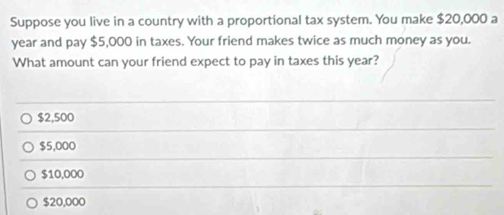 Suppose you live in a country with a proportional tax system. You make $20,000 a
year and pay $5,000 in taxes. Your friend makes twice as much money as you.
What amount can your friend expect to pay in taxes this year?
$2,500
$5,000
$10,000
$20,000