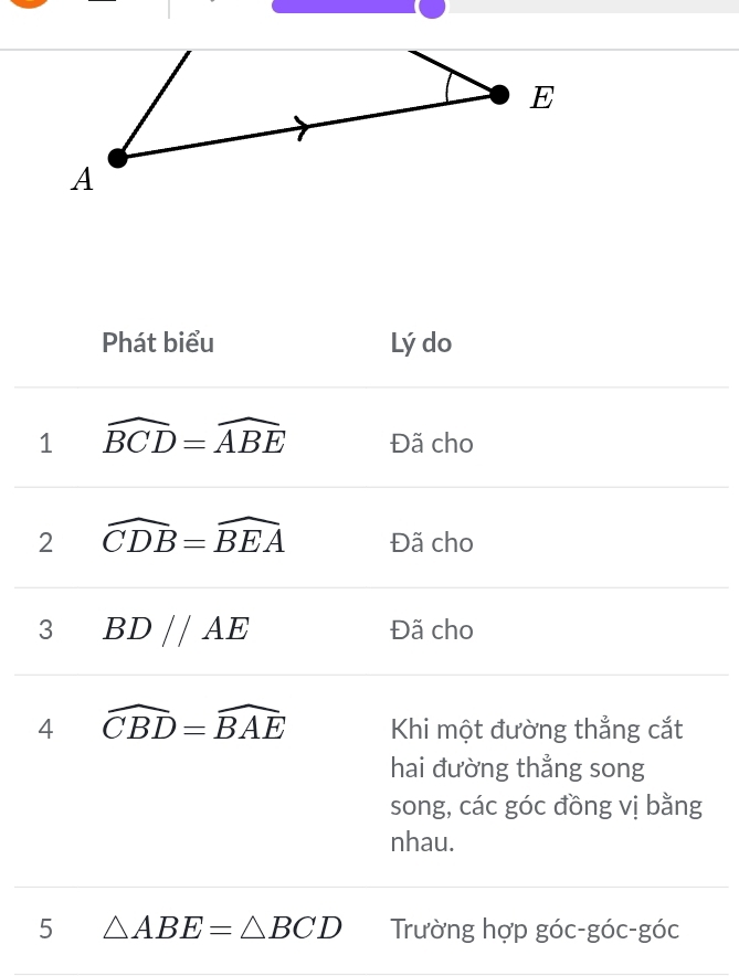 Phát biểu Lý do 
1 widehat BCD=widehat ABE Đã cho 
2 widehat CDB=widehat BEA Đã cho 
3 BD//AE Đã cho 
4 widehat CBD=widehat BAE Khi một đường thẳng cắt 
hai đường thẳng song 
song, các góc đồng vị bằng 
nhau. 
5 △ ABE=△ BCD Trường hợp góc-góc-góc