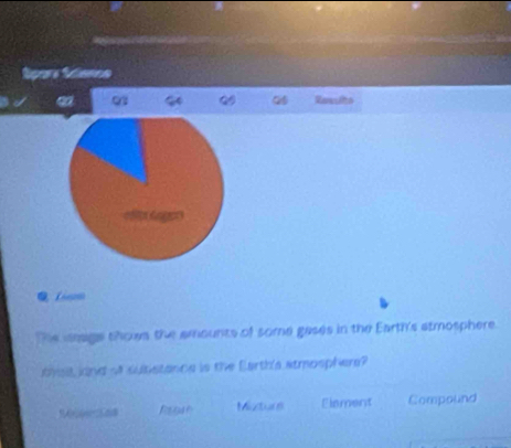 Épars Stenna 
Q1 Rorssllto 
D Liam 
The sags thows the amounts of some gases in the Earth's stmosphere. 
thia and st substance is the Earth's atmosphere? 
R Miture Element Compound