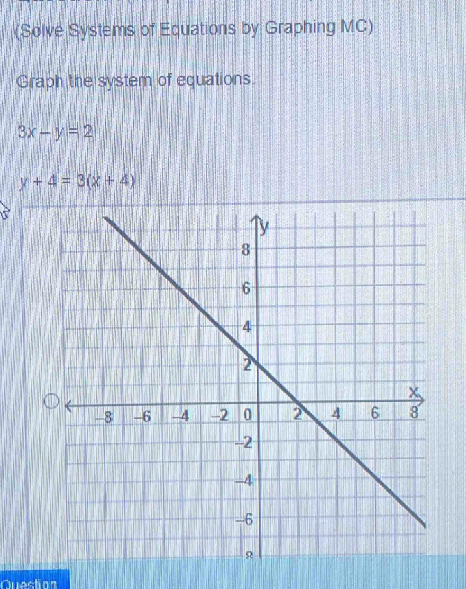 (Solve Systems of Equations by Graphing MC)
Graph the system of equations.
3x-y=2
y+4=3(x+4)
Question