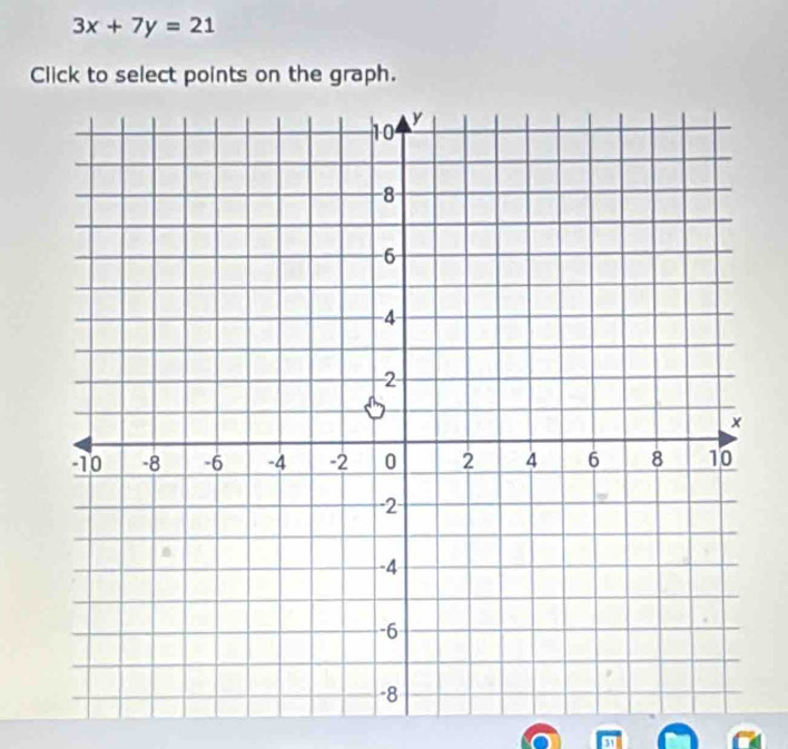 3x+7y=21
Click to select points on the graph. 
a