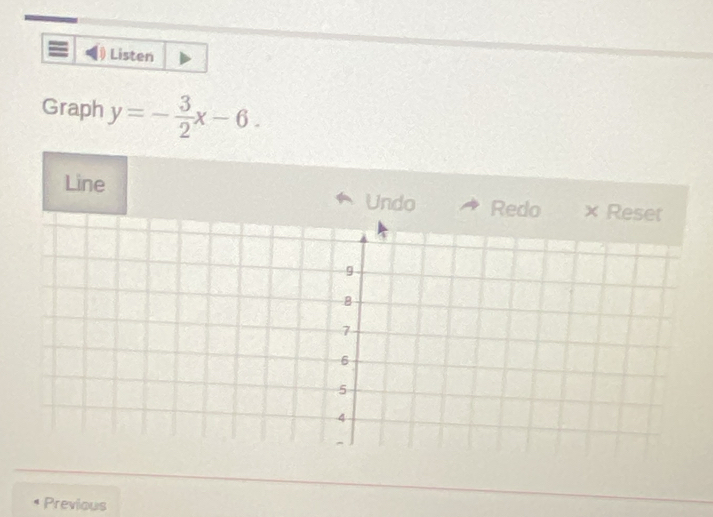 Listen 
Graph y=- 3/2 x-6. 
Line Undo 
Previous