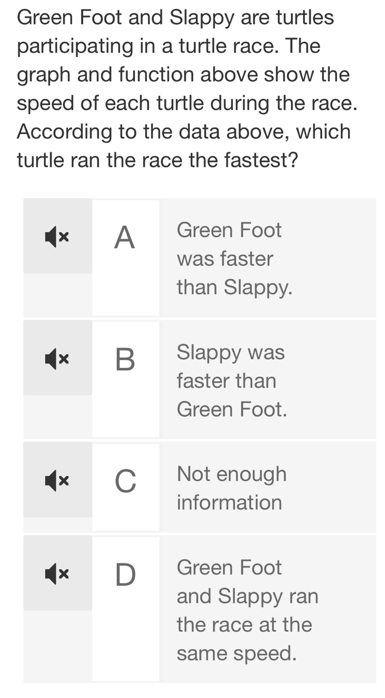 Green Foot and Slappy are turtles 
participating in a turtle race. The 
graph and function above show the 
speed of each turtle during the race. 
According to the data above, which 
turtle ran the race the fastest?