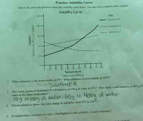 Practice: Solubility Curve 
Answer the following questions about the solubility curve below. You may need a separate sheet of paper 
Solubility Curve
100 Key 
Substance A
8 80
Substance B
60 Gubistance C
40
20
0.
0
Temperature 
(degrees Celsius) 
1. What substance is the most soluble at 0°C? What substance is most soluble at 100°C
2. How many grams of Substance B will dissolve in 100 g of water at 60°C How many would dissolve in 400 g of 
water at the same temperature? 
3. Which substance shows the least change in solubility from 0°C to 100°C°
4. As temperature increases in water, what happens to the solubility of each substance?