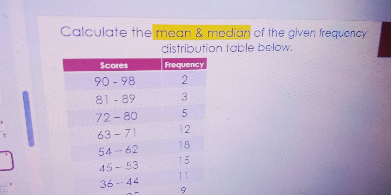 Calculate the mean & median of the given frequency 
distribution table below. 
9