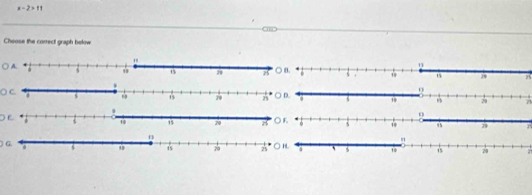 x-2>11
Choose the correct graph below 
71 
) E
F
G.