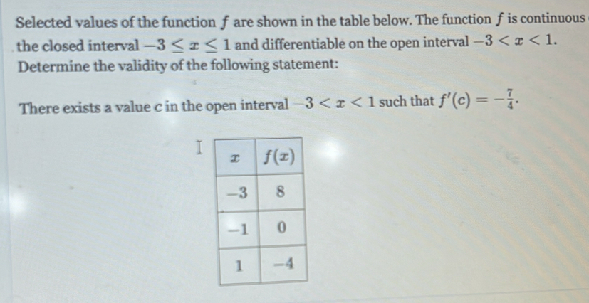 Selected values of the function fare shown in the table below. The function f is continuous
the closed interval -3≤ x≤ 1 and differentiable on the open interval -3
Determine the validity of the following statement:
There exists a value c in the open interval -3 such that f'(c)=- 7/4 .
I