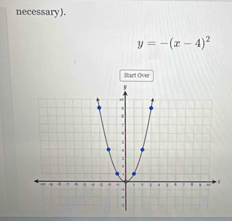 necessary).
y=-(x-4)^2
Start Over