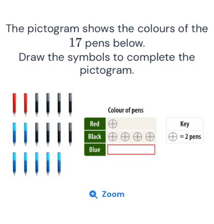 Solved: The pictogram shows the colours of the 17 pens below. Draw the ...