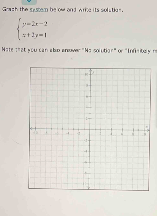 Graph the system below and write its solution.
beginarrayl y=2x-2 x+2y=1endarray.
Note that you can also answer "No solution" or "Infinitely m