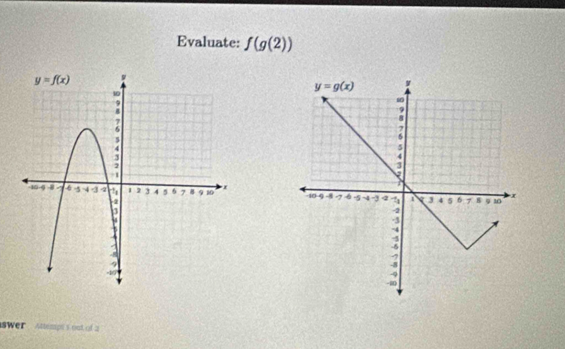 Evaluate: f(g(2))

aswer  Attempt's not of a