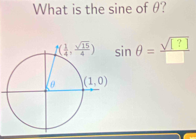 What is the sine of θ?
sin θ = sqrt([?])/□  