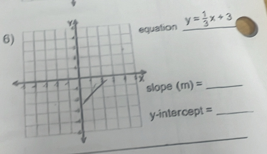 6)ation y= 1/3 x+3 _
(m)= _ 
ope 
-intercept =_