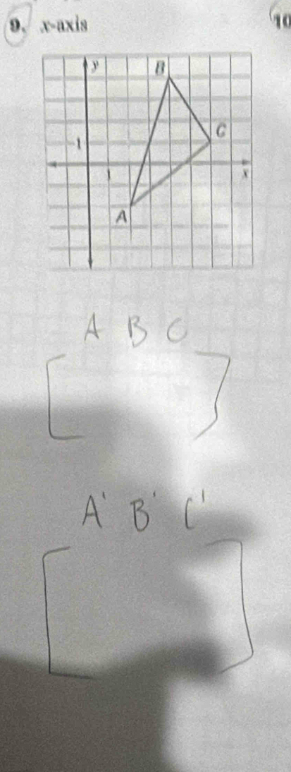 x-axis 10