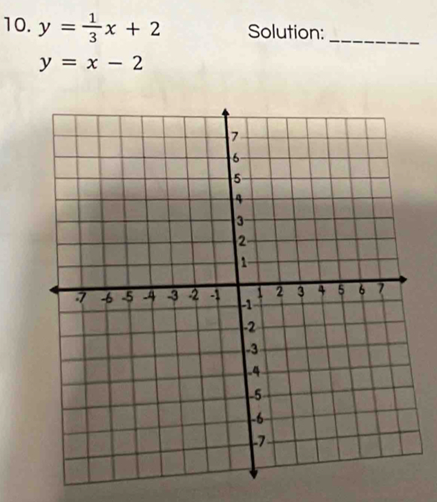 y= 1/3 x+2 Solution:_
y=x-2