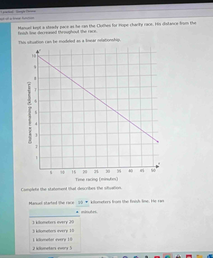 practice) - Guorgle Chrome
ept-of-a-linear-function
Manuel kept a steady pace as he ran the Clothes for Hope charity race. His distance from the
finish line decreased throughout the race.
This situation can be modeled as a linear relationship.
Complete the statement that describes the situation.
Manuel started the race 10 ♥ kilometers from the finish line. He ran
minutes.
3 kilometers every 20
3 killometers every 10
1 kilometer every 10
2 kilometers every 5