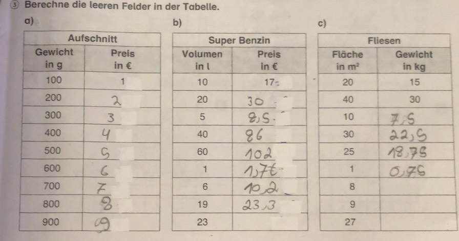 ③ Berechne die leeren Felder in der Tabelle.
a)
b)
c)