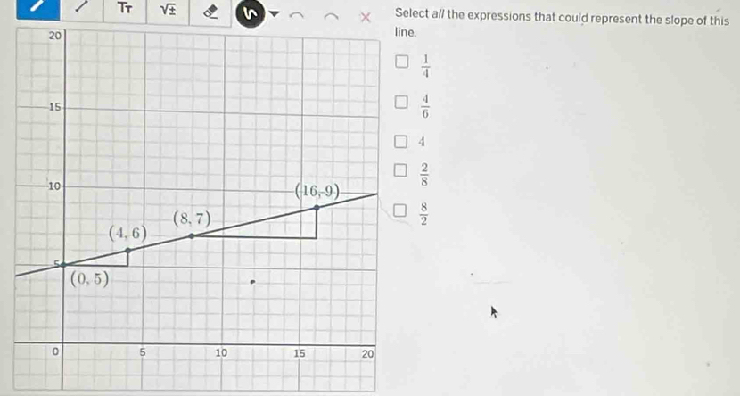 Tr sqrt(± ) Select a// the expressions that could represent the slope of this
 1/4 
 4/6 
4
 2/8 
 8/2 