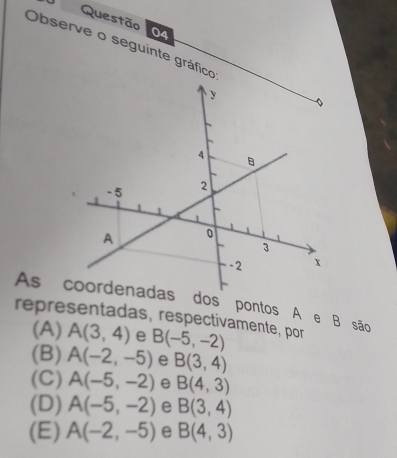 Observe o seguinte gráfico
As dos pontos A e B são
representadas, respectivamente, por
(A) A(3,4) e B(-5,-2)
(B) A(-2,-5) e B(3,4)
(C) A(-5,-2) e B(4,3)
(D) A(-5,-2) e B(3,4)
(E) A(-2,-5) e B(4,3)