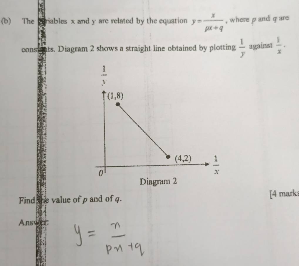 a
(b) The eriables x and y are related by the equation y= x/px+q  , where p and q are
cons ats. Diagram 2 shows a straight line obtained by plotting  1/y  against  1/x .
Find the value of p and of q. [4 marks
Answer: