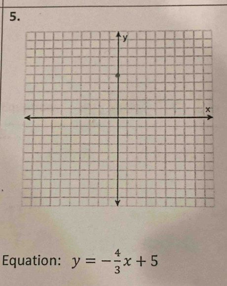 Equation: y=- 4/3 x+5