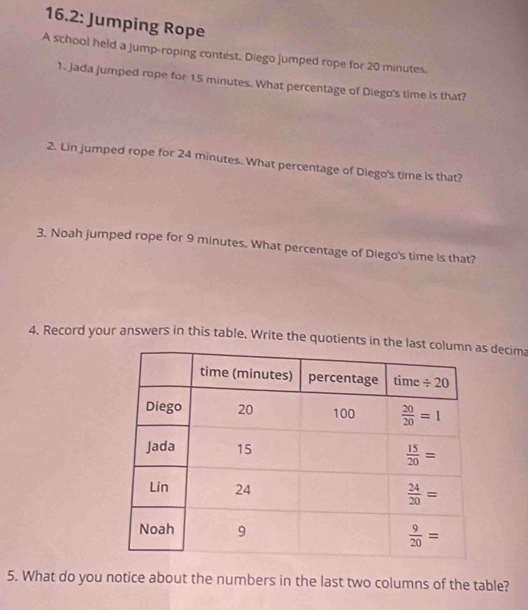 16.2: Jumping Rope
A school held a jump-roping contest. Diego jumped rope for 20 minutes.
1. Jada jumped rope for 15 minutes. What percentage of Diego's time is that?
2. Lin jumped rope for 24 minutes. What percentage of Diego's time is that?
3. Noah jumped rope for 9 minutes. What percentage of Diego's time is that?
4. Record your answers in this table. Write the quotients i decima
5. What do you notice about the numbers in the last two columns of the table?