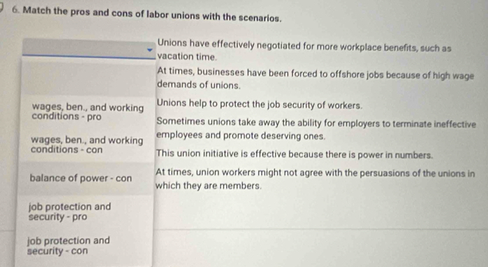 Solved: Match the pros and cons of labor unions with the scenarios ...