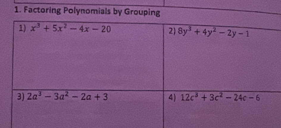 Factoring Polynomials by Groupin