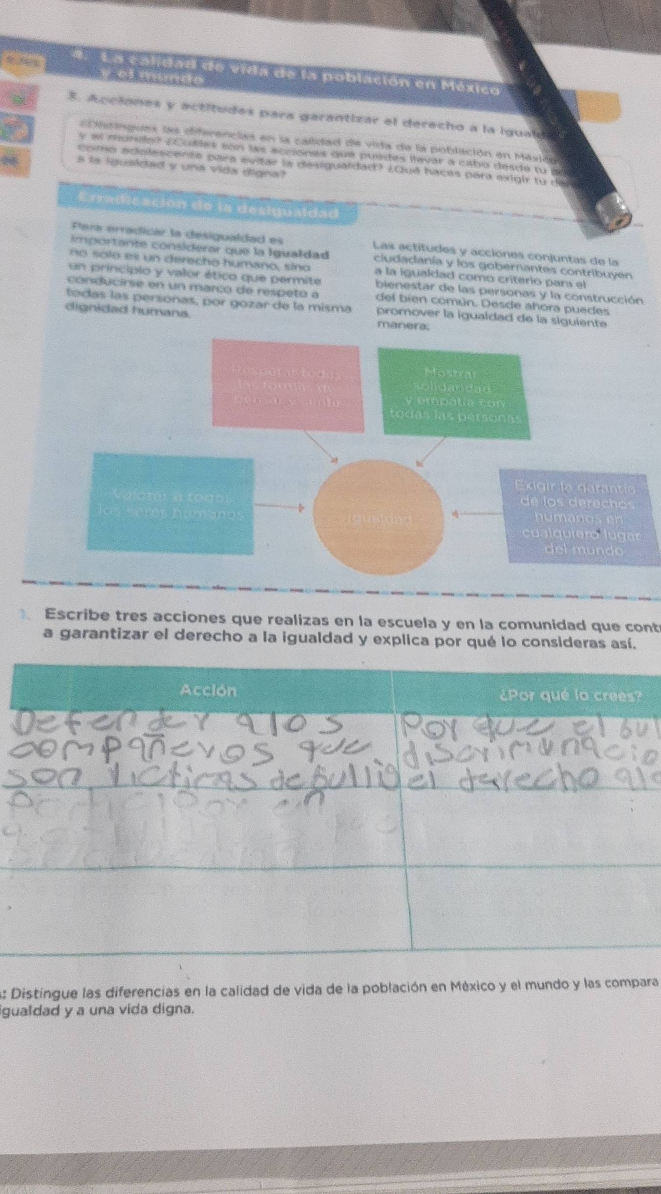 La calidad de vida de la población en México 
v el mundo 
3. Acciones y actitudes para garantizar el derecho a la iguald 
eDiaringues las diferancias en la calidad de vida de la población en Máxian 
y al munele? zCulles son las acciones que puedes levar a cabo desde tu ée 
como acladescente para evitar la desgualdad? ¿Qué hacés para exigir tu dat 
s is iguaided v una vida digna? 
Erradicación de la desigualdad 
Para erradicar la desigualdad es Las actitudes y acciones conjuntas de la 
importante considerar que la Igualdad ciudadanía y los goberantes contribuyen 
no solo es un derecho humano, sino a la igualdad como criterio para el 
un principio y valor ético que permite bienestar de las personas y la construcción 
conducirse en un marco de respeto a del bien común. Desde ahora puedes 
todás las personas, por gozar de la misma promover la igualdad de la siguiente 
dignidad humana. manera: 
Escribe tres acciones que realizas en la escuela y en la comunidad que contr 
a garantizar el derecho a la igualdad y explica por qué lo consideras así. 
: Distingue las diferencias en la calidad de vida de la población en México y el mundo y las compara 
gualdad y a una vida digna.