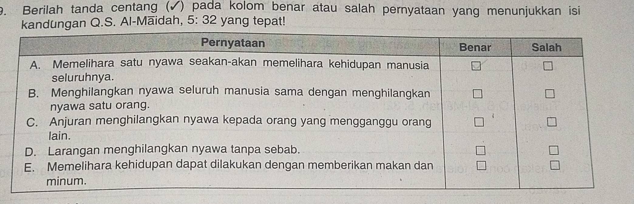 Berilah tanda centang (✓) pada kolom benar atau salah pernyataan yang menunjukkan isi 
Q.S. Al-Māidah, 5:32 yang tepat!