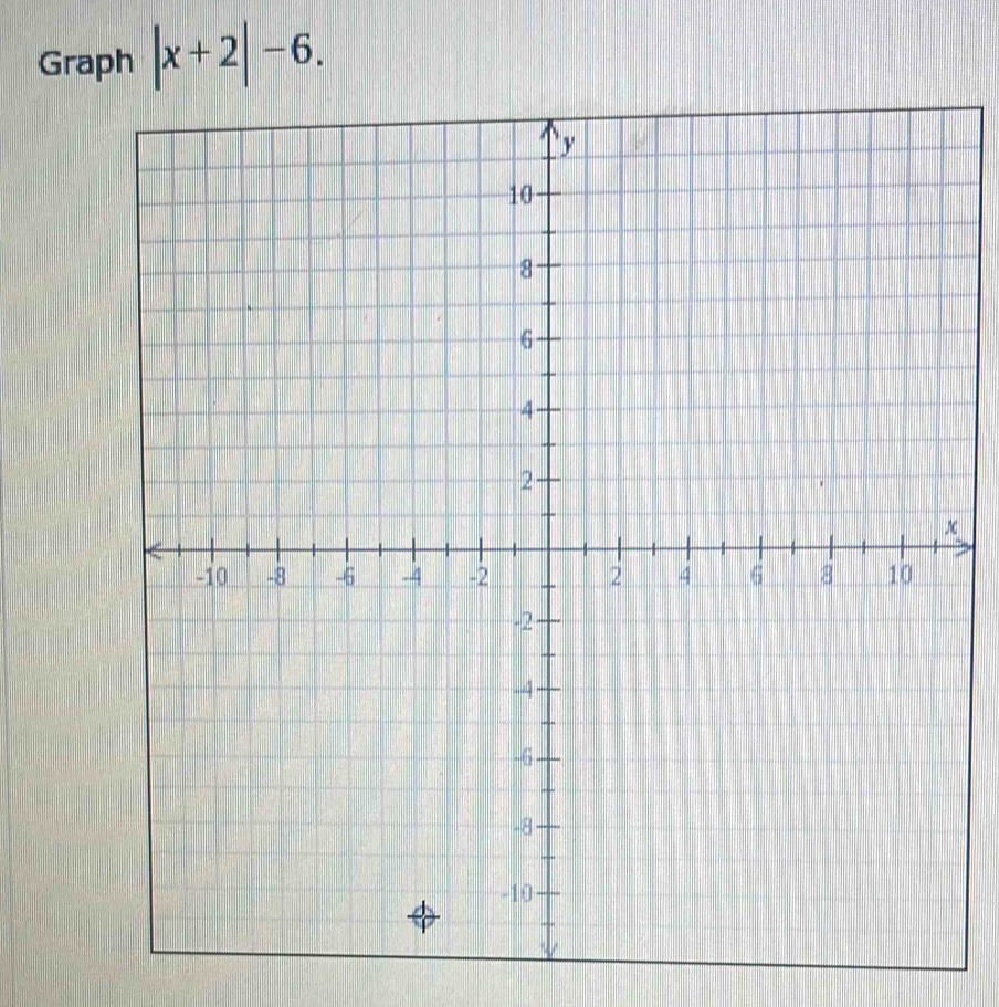 Graph |x+2|-6.