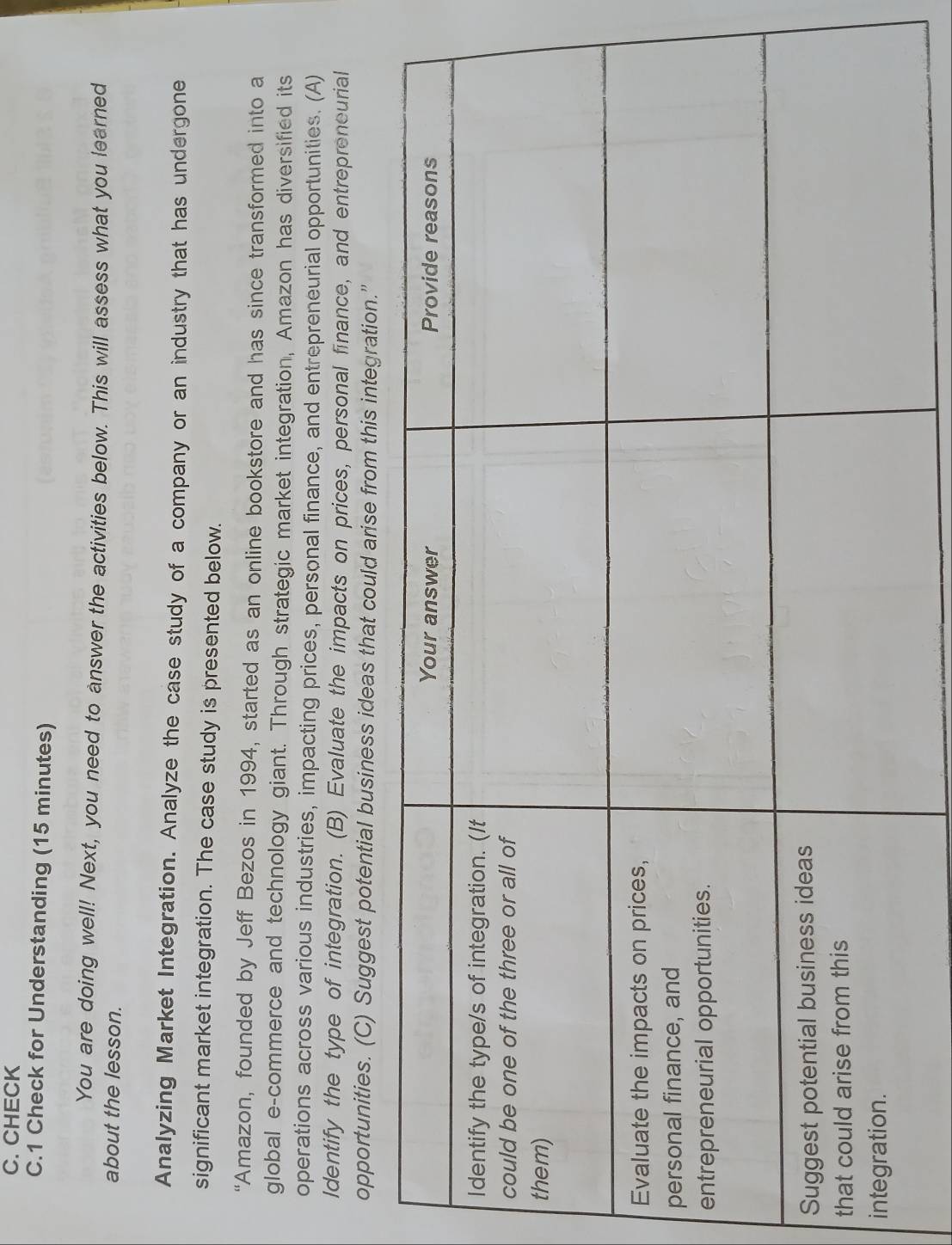 CHECK 
C.1 Check for Understanding (15 minutes) 
You are doing well! Next, you need to answer the activities below. This will assess what you learned 
about the lesson. 
Analyzing Market Integration. Analyze the case study of a company or an industry that has undergone 
significant market integration. The case study is presented below. 
“Amazon, founded by Jeff Bezos in 1994, started as an online bookstore and has since transformed into a 
global e-commerce and technology giant. Through strategic market integration, Amazon has diversified its 
operations across various industries, impacting prices, personal finance, and entrepreneurial opportunities. (A) 
ldentify the type of integration. (B) Evaluate the impacts on prices, personal finance, and entrepreneurial 
opportunities. (C) Suggest potential business ideas that could arise from this integration." 
i
