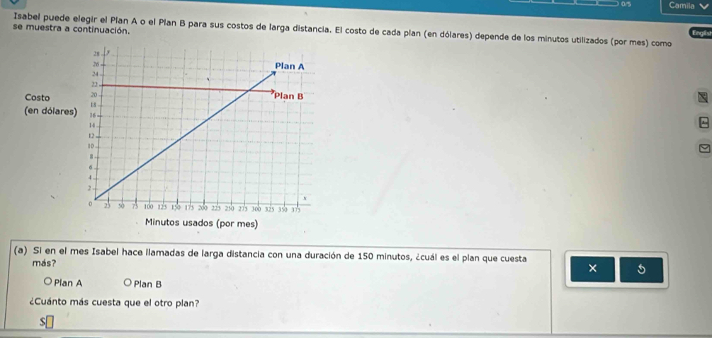 on Camila
Isabel puede elegir el Plan A o el Plan B para sus costos de larga distancia. El costo de cada plan (en dólares) depende de los minutos utilizados (por mes) como
se muestra a continuación. Englls
^
(a) Si en el mes Isabel hace llamadas de larga distancia con una duración de 150 minutos, ¿cuál es el plan que cuesta
más?
× 5
O Plan A Plan B
¿Cuánto más cuesta que el otro plan?
S