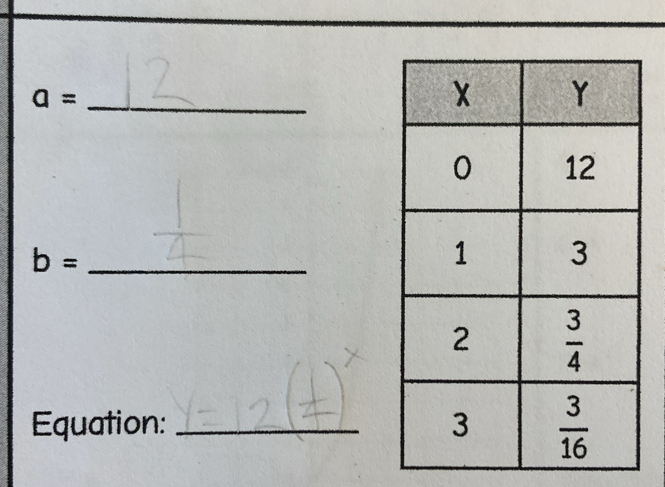 a= _
_ b=
Equation: _