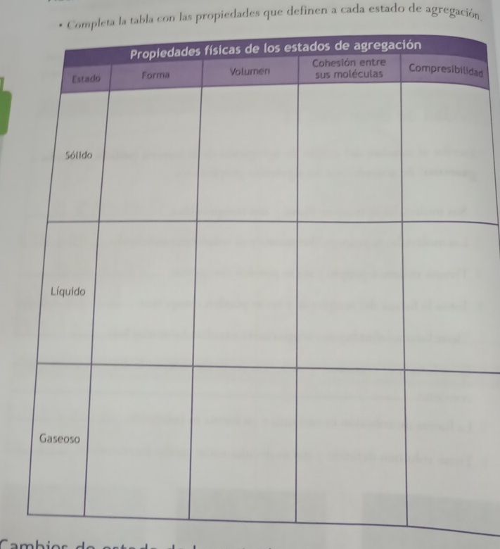 Completa la tabla con las propiedades que definen a cada estado de agregación. 
dad