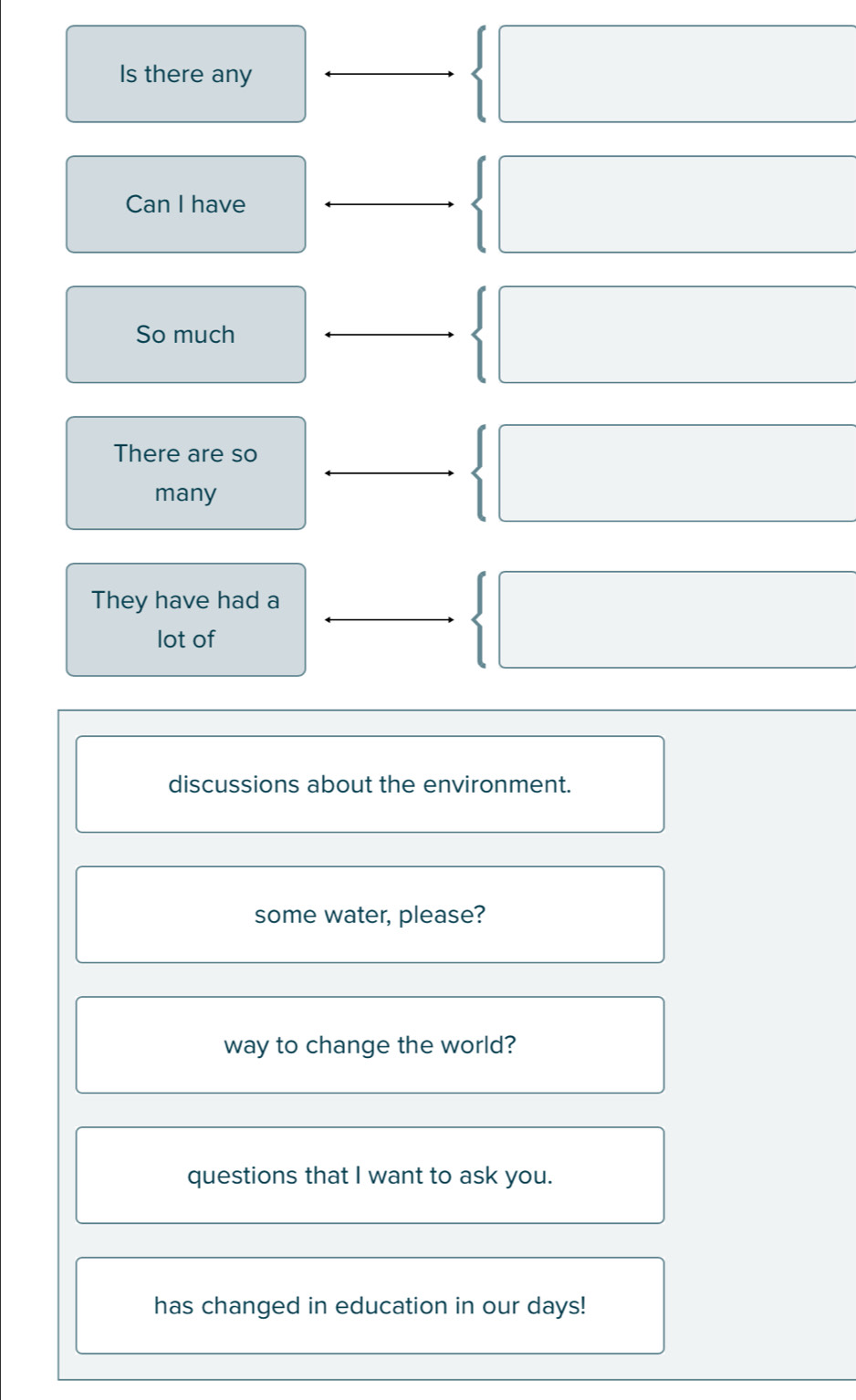 Is there any 
Can I have 
So much 
There are so 
many 
They have had a 
lot of 
discussions about the environment. 
some water, please? 
way to change the world? 
questions that I want to ask you. 
has changed in education in our days!