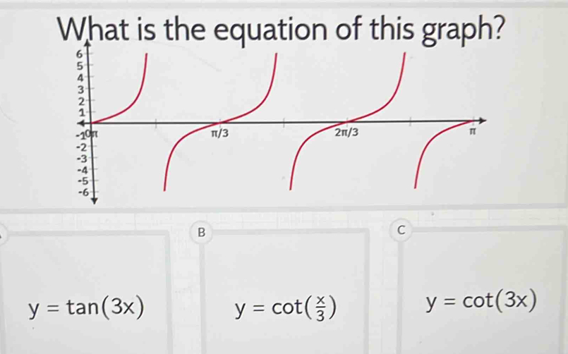 What is the equation of this graph?
B
C
y=tan (3x)
y=cot ( x/3 )
y=cot (3x)