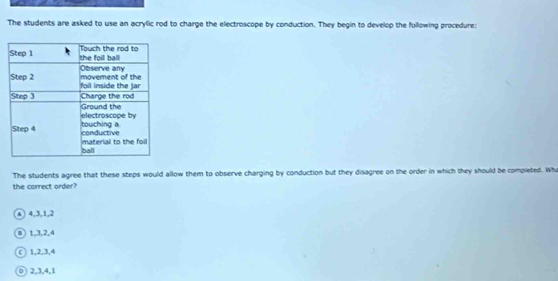 The students are asked to use an acrylic rod to charge the electroscope by conduction. They begin to develop the following procedure:
The students agree that these steps would allow them to observe charging by conduction but they disagree on the order in which they should be completed. Wh
the carrect order?
Ⓐ 4, 3, 1, 2
® 1, 3, 2, 4
© 1, 2, 3, 4
D 2, 3, 4, 1