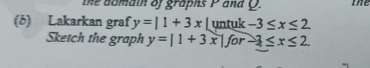 The domain of graphs P and Q. me
(5) Lakarkan graf y=11+3x untuk -3≤ x≤ 2
Sketch the graph y=|1+3x|for-3≤ x≤ 2.